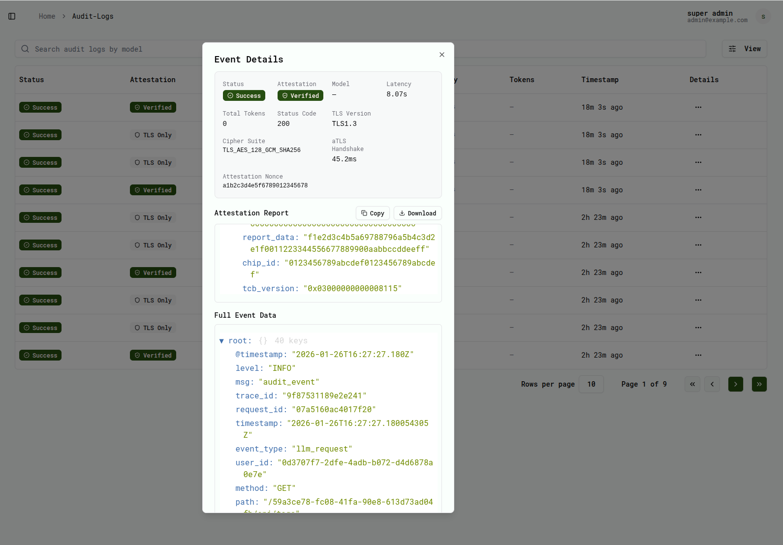Audit logs